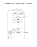 RFID SECURITY READER diagram and image