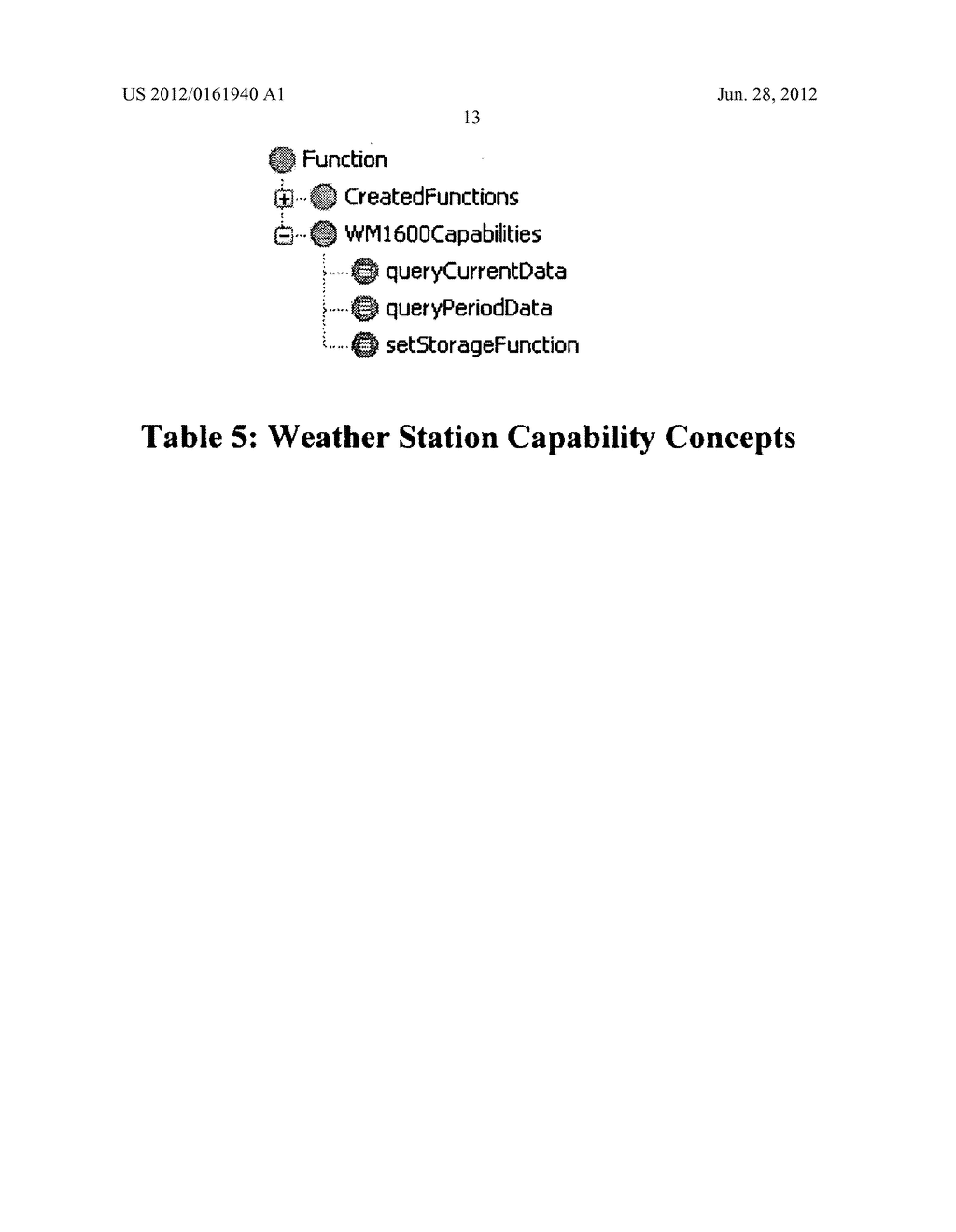 METHOD AND SYSTEM FOR ONTOLOGY-DRIVEN QUERYING AND PROGRAMMING OF SENSORS - diagram, schematic, and image 17