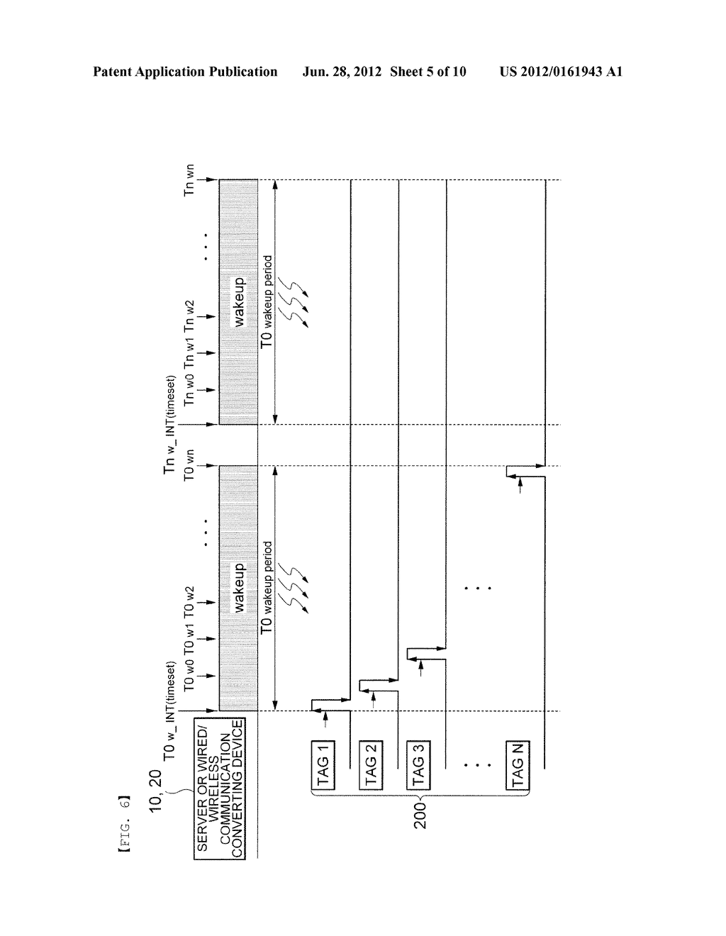 ELECTRONIC TAGS, ESL SYSTEM, METHOD FOR SETTING TIME INFORMATION OF ESL     SYSTEM AND METHOD FOR OPERATING ESL SYSTEM - diagram, schematic, and image 06