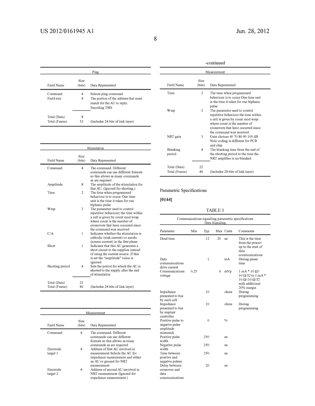 NEURO-STIMULATION - diagram, schematic, and image 22