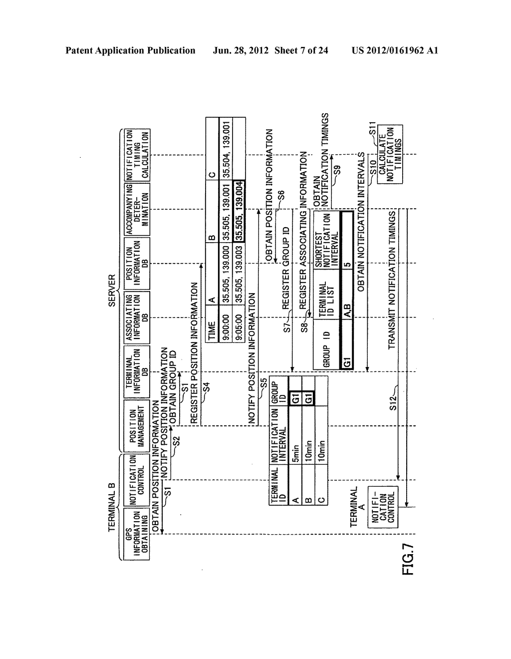 Service providing method, information processing apparatus and computer     readable information recording medium - diagram, schematic, and image 08