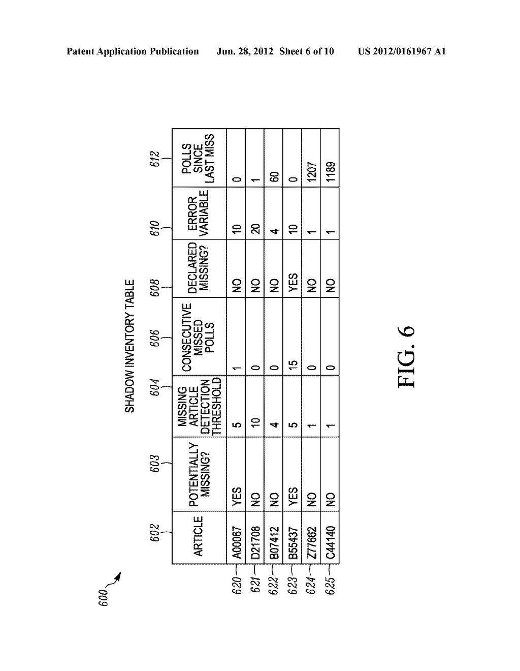 RFID-BASED INVENTORY MONITORING SYSTEMS AND METHODS WITH SELF-ADJUSTING     OPERATIONAL PARAMETERS - diagram, schematic, and image 07