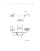 SYSTEMS AND METHODS FOR DETECTING AN H2O2 LEVEL IN A COLD ASEPTIC FILLING     SYSTEM THAT USES A PERACETIC ACID CLEANING SOLUTION diagram and image