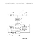 SYSTEMS AND METHODS FOR DETECTING AN H2O2 LEVEL IN A COLD ASEPTIC FILLING     SYSTEM THAT USES A PERACETIC ACID CLEANING SOLUTION diagram and image