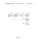 ALARM SYSTEM diagram and image