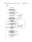 WIRELESS FIELD DEVICE, DEVICE MANAGEMENT SYSTEM, AND DEVICE MANAGEMENT     METHOD diagram and image