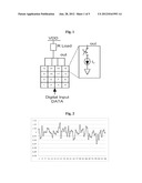 DIGITAL ANALOG CONVERTER AND METHOD FOR CALIBRATING CURRENT SOURCES     THEREOF diagram and image