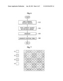 DIGITAL ANALOG CONVERTER AND METHOD FOR CALIBRATING CURRENT SOURCES     THEREOF diagram and image