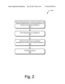 Low-Memory-Usage Arbitrary Waveform Representation or Generation diagram and image