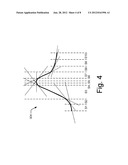 Low-Memory-Usage Arbitrary Waveform Representation or Generation diagram and image