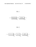 RAMP SIGNAL GENERATOR, ANALOG TO DIGITAL CONVERTER, AND IMAGE SENSOR diagram and image