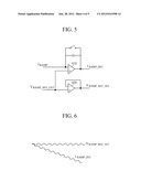 RAMP SIGNAL GENERATOR, ANALOG TO DIGITAL CONVERTER, AND IMAGE SENSOR diagram and image