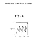 SWITCHED CAPACITOR CIRCUIT AND STAGE CIRCUIT FOR AD CONVERTER diagram and image