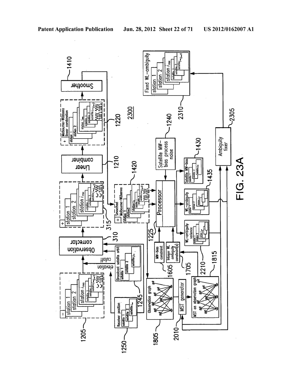 GNSS Signal Processing to Estimate Phase-Leveled Clocks - diagram, schematic, and image 23