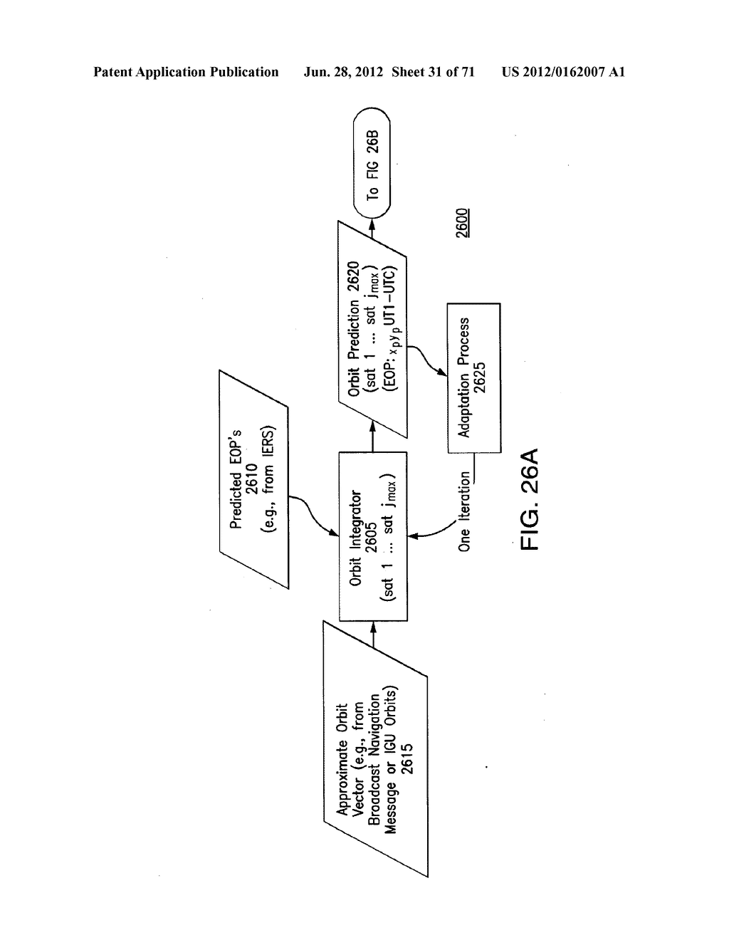 GNSS Signal Processing to Estimate Phase-Leveled Clocks - diagram, schematic, and image 32