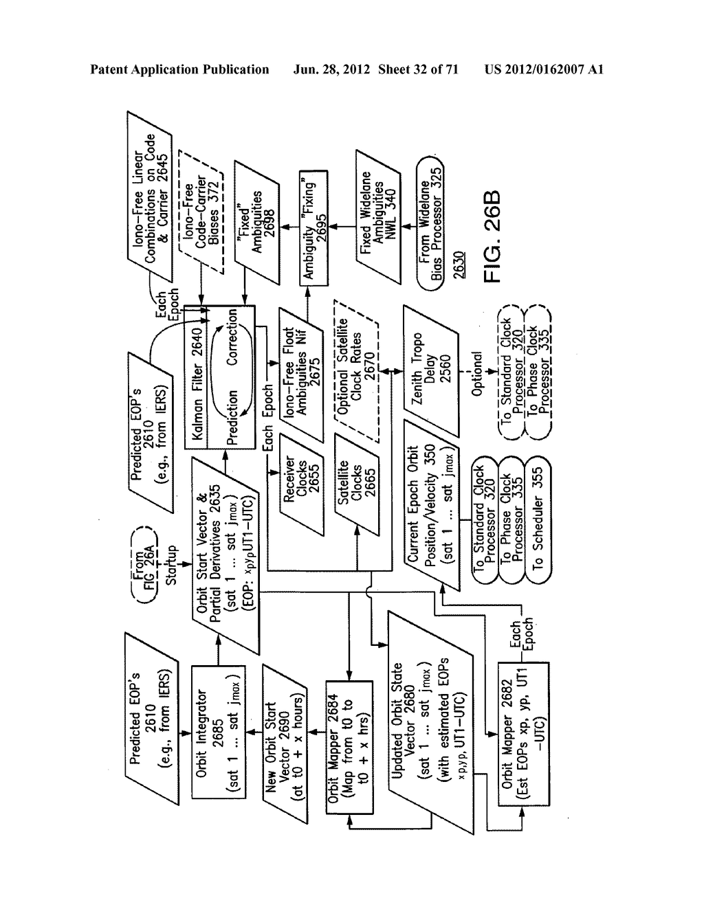 GNSS Signal Processing to Estimate Phase-Leveled Clocks - diagram, schematic, and image 33