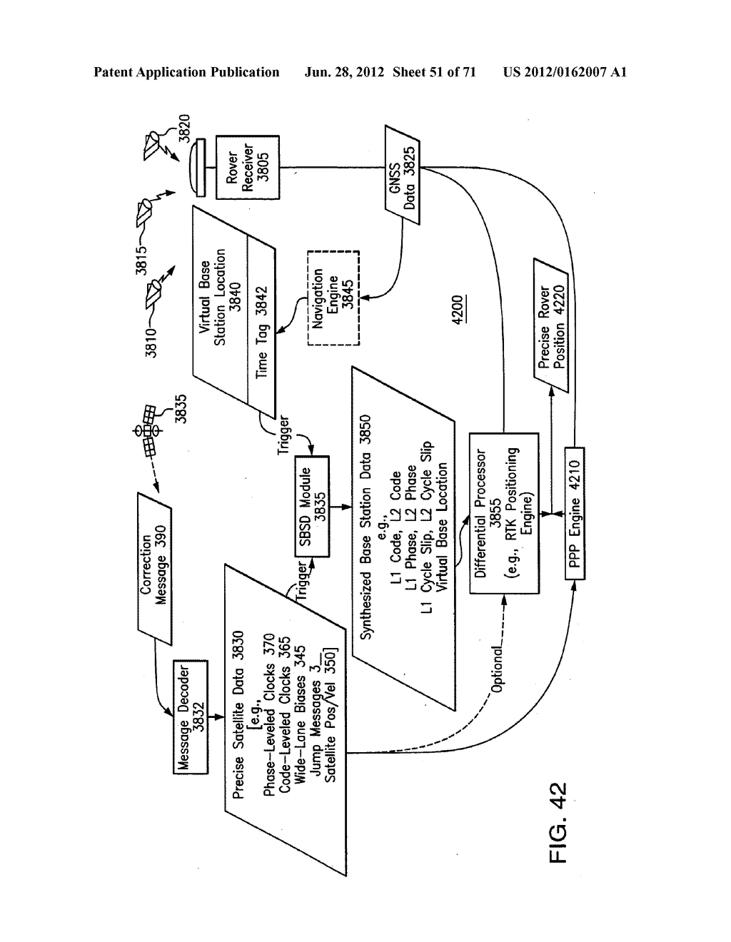 GNSS Signal Processing to Estimate Phase-Leveled Clocks - diagram, schematic, and image 52