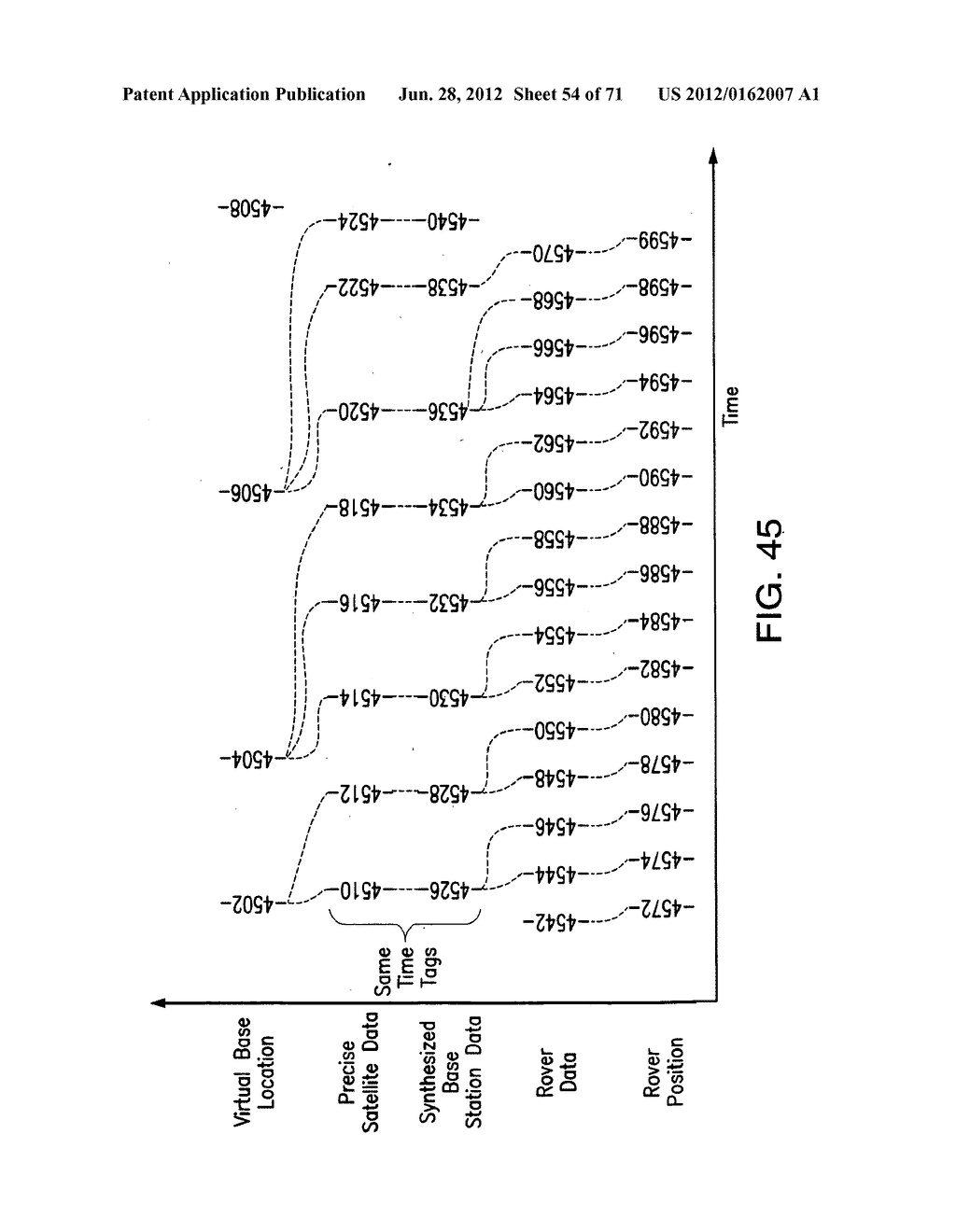 GNSS Signal Processing to Estimate Phase-Leveled Clocks - diagram, schematic, and image 55