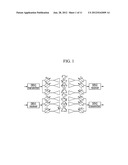 BEAMFORMING ARRAY ANTENNA CONTROL SYSTEM AND METHOD FOR BEAMFORMING USING     THE SAME diagram and image