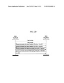 BEAMFORMING ARRAY ANTENNA CONTROL SYSTEM AND METHOD FOR BEAMFORMING USING     THE SAME diagram and image