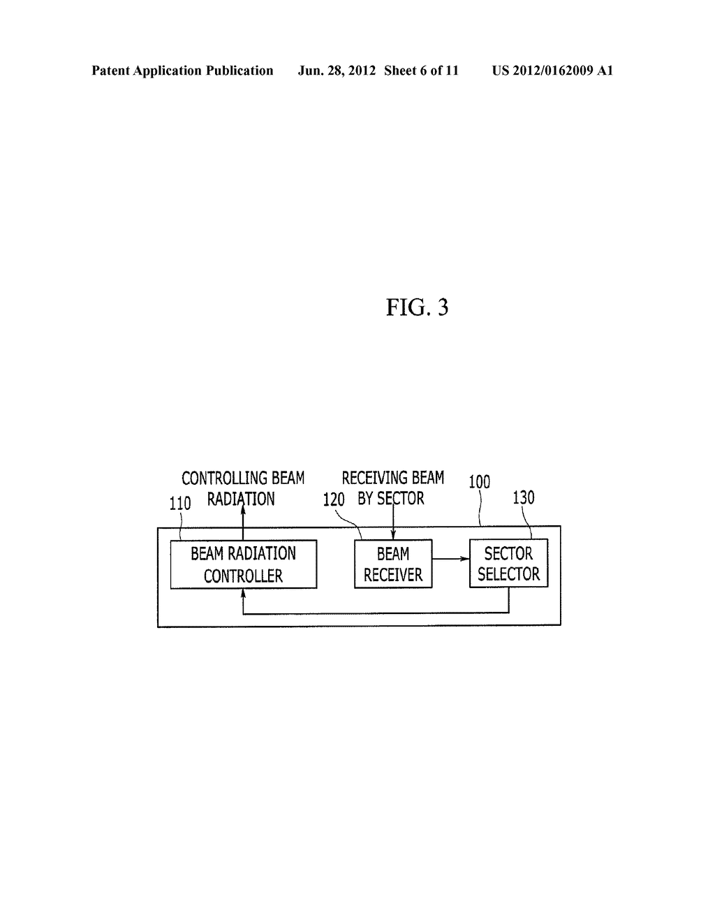 BEAMFORMING ARRAY ANTENNA CONTROL SYSTEM AND METHOD FOR BEAMFORMING USING     THE SAME - diagram, schematic, and image 07