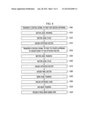 BEAMFORMING ARRAY ANTENNA CONTROL SYSTEM AND METHOD FOR BEAMFORMING USING     THE SAME diagram and image