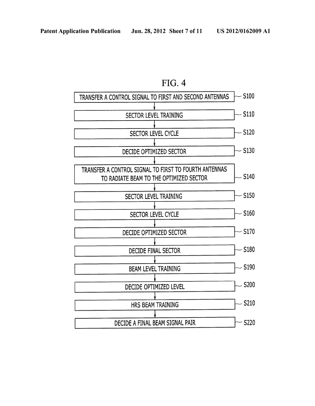 BEAMFORMING ARRAY ANTENNA CONTROL SYSTEM AND METHOD FOR BEAMFORMING USING     THE SAME - diagram, schematic, and image 08