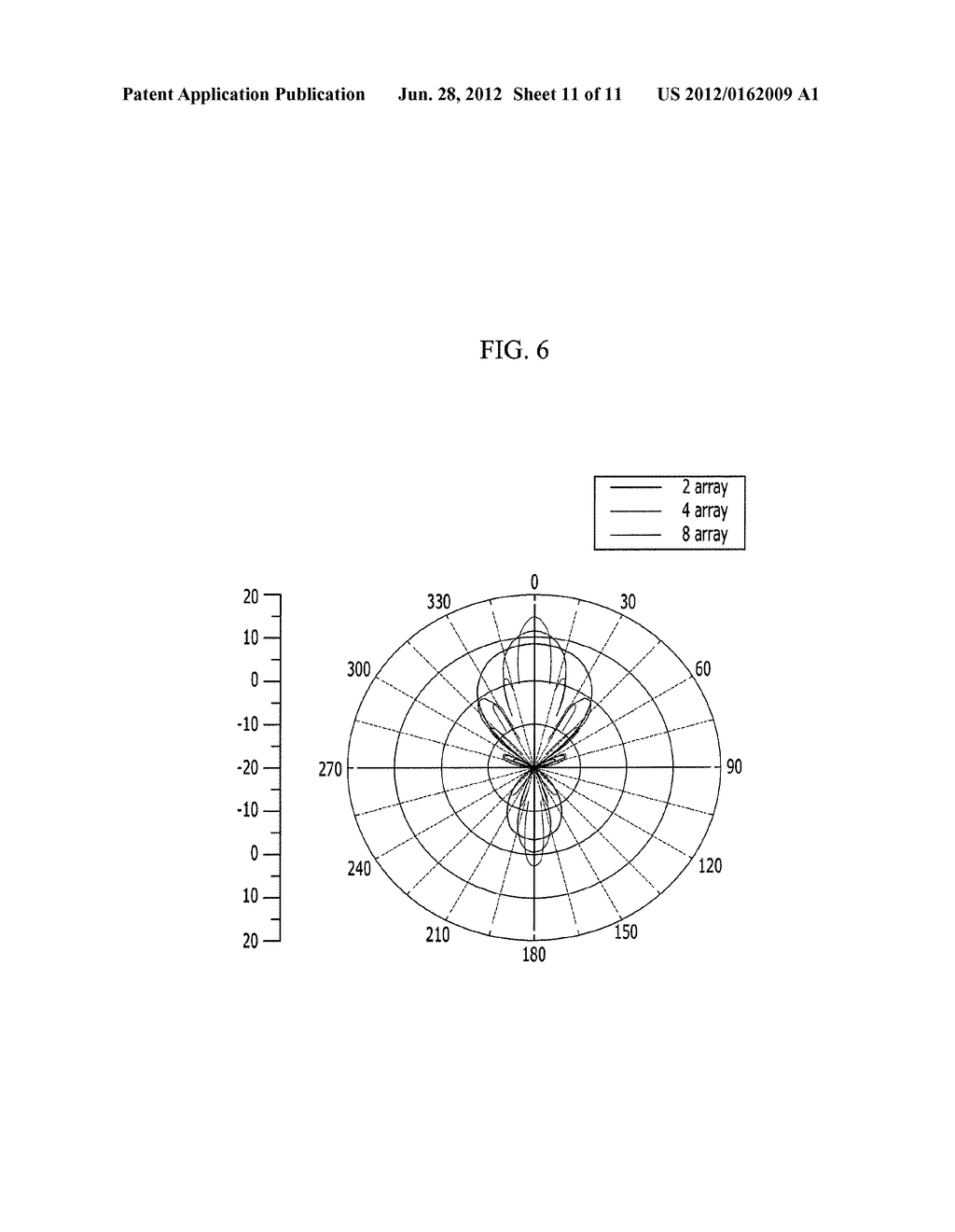 BEAMFORMING ARRAY ANTENNA CONTROL SYSTEM AND METHOD FOR BEAMFORMING USING     THE SAME - diagram, schematic, and image 12