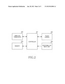 METHOD AND APPARATUS FOR TOUCH INPUT FOR ELECTRONIC DEVICE diagram and image