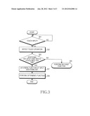 METHOD AND APPARATUS FOR TOUCH INPUT FOR ELECTRONIC DEVICE diagram and image