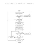 PORTABLE ELECTRONIC DEVICE AND METHOD OF CONTROLLING SAME diagram and image