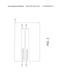 ELECTRONIC DEVICE, DISPLAY AND TOUCH-SENSITIVE USER INTERFACE diagram and image