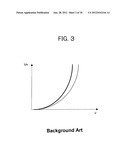 PIXEL CIRCUIT AND DISPLAY DEVICE diagram and image