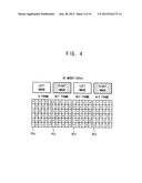 METHOD OF DRIVING DISPLAY PANEL AND DISPLAY APPARATUS PERFORMING THE     METHOD diagram and image