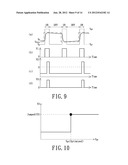 FLAT PANEL DISPLAY DEVICE AND OPERATING VOLTAGE ADJUSTING METHOD THEREOF diagram and image