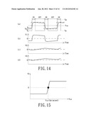 FLAT PANEL DISPLAY DEVICE AND OPERATING VOLTAGE ADJUSTING METHOD THEREOF diagram and image