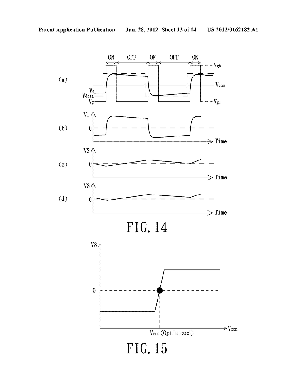 FLAT PANEL DISPLAY DEVICE AND OPERATING VOLTAGE ADJUSTING METHOD THEREOF - diagram, schematic, and image 14