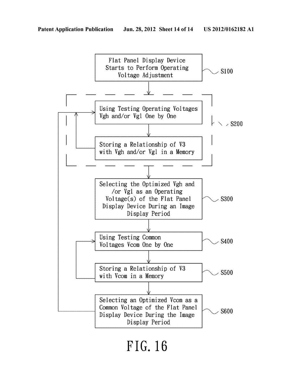 FLAT PANEL DISPLAY DEVICE AND OPERATING VOLTAGE ADJUSTING METHOD THEREOF - diagram, schematic, and image 15