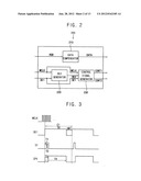 METHOD OF DRIVING DISPLAY PANEL AND DISPLAY APPARATUS FOR PERFORMING THE     SAME diagram and image