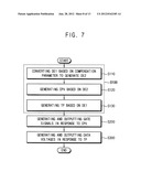 METHOD OF DRIVING DISPLAY PANEL AND DISPLAY APPARATUS FOR PERFORMING THE     SAME diagram and image