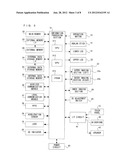 IMAGE PROCESSING APPARATUS, COMPUTER-READABLE STORAGE MEDIUM HAVING IMAGE     PROCESSING PROGRAM STORED THEREIN, IMAGE PROCESSING METHOD, AND IMAGE     PROCESSING SYSTEM diagram and image