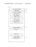 IMAGE PROCESSING APPARATUS, COMPUTER-READABLE STORAGE MEDIUM HAVING IMAGE     PROCESSING PROGRAM STORED THEREIN, IMAGE PROCESSING METHOD, AND IMAGE     PROCESSING SYSTEM diagram and image