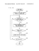 IMAGE PROCESSING APPARATUS, COMPUTER-READABLE STORAGE MEDIUM HAVING IMAGE     PROCESSING PROGRAM STORED THEREIN, IMAGE PROCESSING METHOD, AND IMAGE     PROCESSING SYSTEM diagram and image