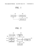 THREE DIMENSIONAL (3D) DISPLAY TERMINAL APPARATUS AND OPERATING METHOD     THEREOF diagram and image