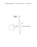 THREE DIMENSIONAL (3D) DISPLAY TERMINAL APPARATUS AND OPERATING METHOD     THEREOF diagram and image