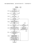 THREE DIMENSIONAL (3D) DISPLAY TERMINAL APPARATUS AND OPERATING METHOD     THEREOF diagram and image