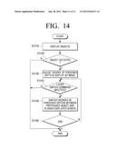 THREE DIMENSIONAL (3D) DISPLAY TERMINAL APPARATUS AND OPERATING METHOD     THEREOF diagram and image