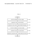 3D MODEL SHAPE TRANSFORMATION METHOD AND APPARATUS diagram and image