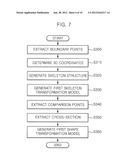 3D MODEL SHAPE TRANSFORMATION METHOD AND APPARATUS diagram and image