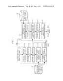 APPARATUS AND METHOD FOR GENERATING DIGITAL CLONE diagram and image